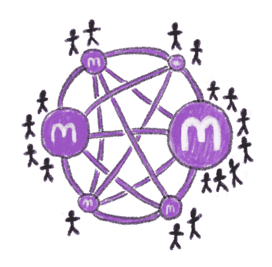 A bunch of purple circles with a Mastodon logo inside. All the circles are connected together with purple pipes. Each circle has one or more stick figures standing around it.
